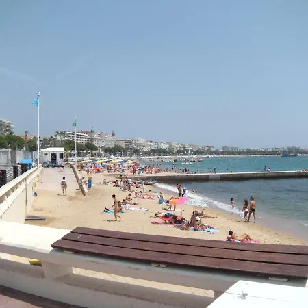 Loft 3 Pièces Duplex 3 étoiles Calme Centre à 5 Mn Des Plages Et Palais *